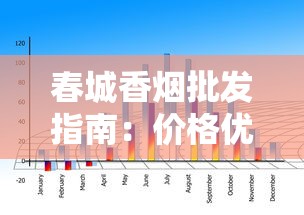 云烟黑金刚印象价格多少一包？2025年最新价格及购买指南