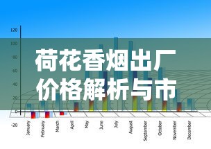 襄阳有什么特产烟？这7款本地香烟值得品鉴