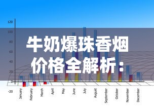 上海香烟价格大全：各品牌单包及整条购买指南