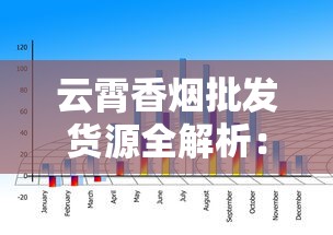 云霄香烟批发货源全解析：渠道、价格与市场趋势