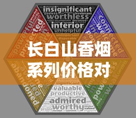 长白山香烟系列价格对比与选购指南