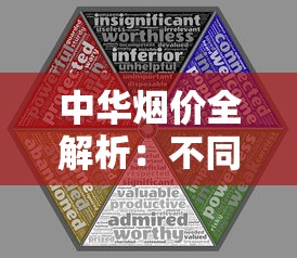 中华烟价全解析：不同规格价格差异与选购指南